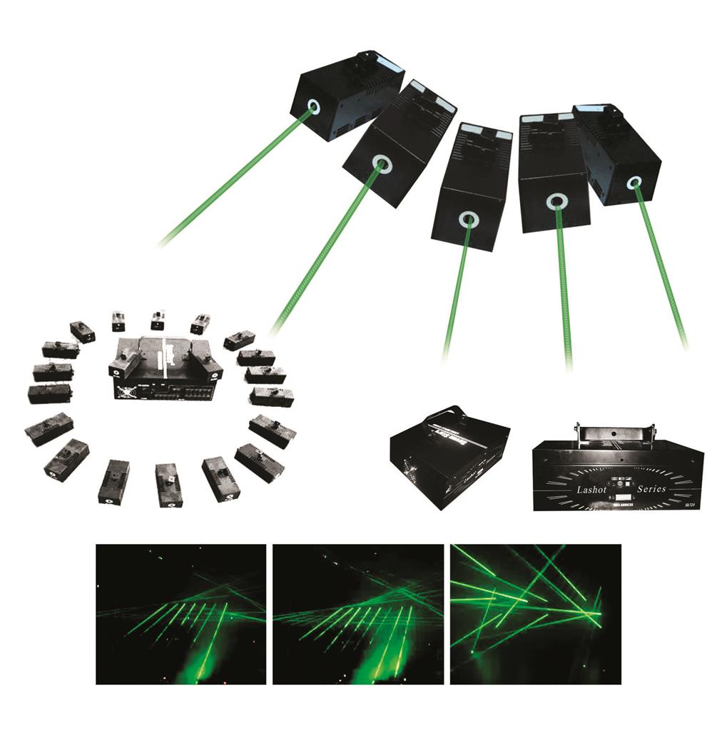 Green laser system 20 lasers photo